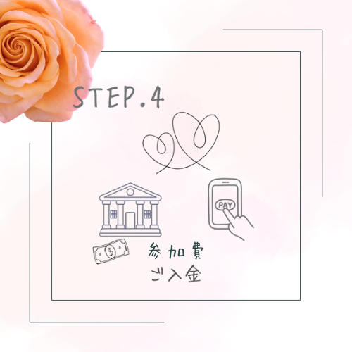 大阪クレイクラフト体験FLORET-Shino教室の参加費ご入金に関するスマートフォンと銀行のイラスト